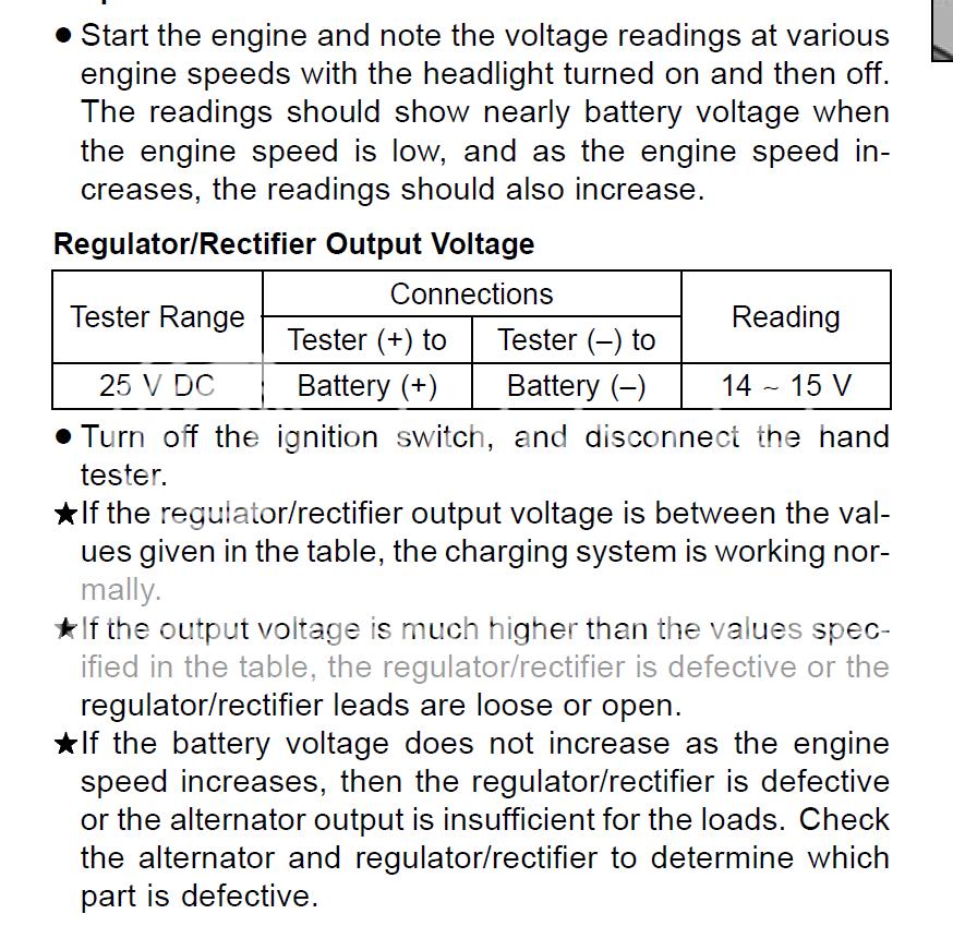 Stator (overcharging)? Mud in My Blood Forum